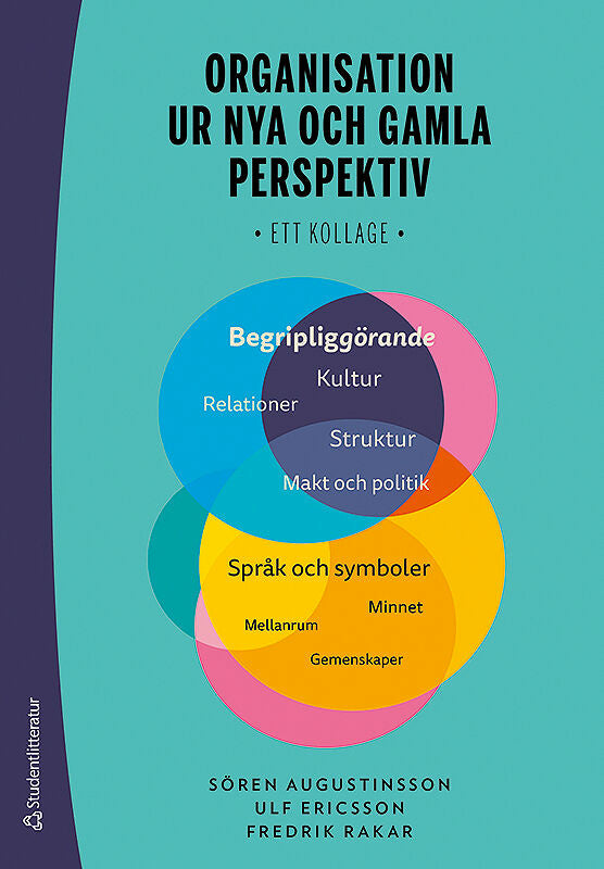 Organisation ur nya och gamla perspektiv : ett kollage For Cheap